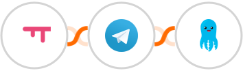 SatisMeter + Telegram + Builderall Mailingboss Integration