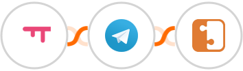SatisMeter + Telegram + SocketLabs Integration