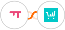 SatisMeter + ThriveCart Integration