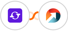 Satiurn + ActiveDEMAND Integration