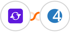 Satiurn + 4Leads Integration