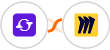 Satiurn + Miro Integration