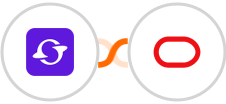 Satiurn + Oracle Eloqua Integration