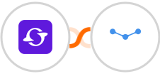 Satiurn + Tarvent Integration