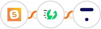SavvyCal + AiSensy + Thinkific Integration