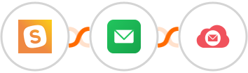 SavvyCal + BillionVerify + Emailidea Integration