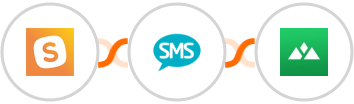 SavvyCal + Burst SMS + Heights Platform Integration