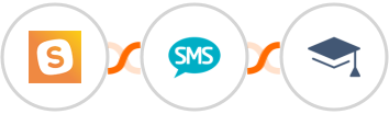 SavvyCal + Burst SMS + Miestro Integration