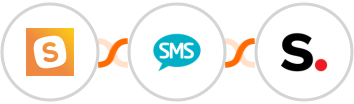 SavvyCal + Burst SMS + Simplero Integration