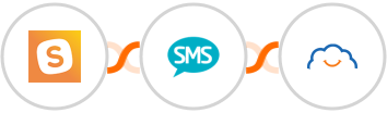 SavvyCal + Burst SMS + TalentLMS Integration