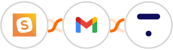 SavvyCal + Gmail + Thinkific Integration