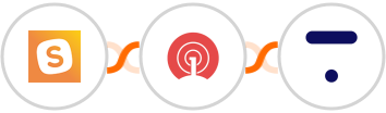 SavvyCal + OneSignal + Thinkific Integration