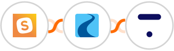 SavvyCal + Ryver + Thinkific Integration