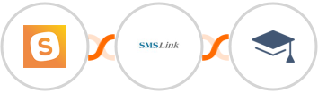 SavvyCal + SMSLink  + Miestro Integration