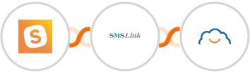 SavvyCal + SMSLink  + TalentLMS Integration