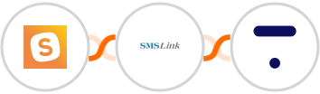SavvyCal + SMSLink  + Thinkific Integration
