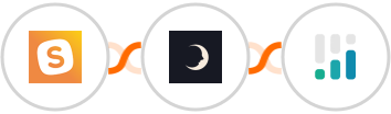SavvyCal + Sniffmail + CINC Integration