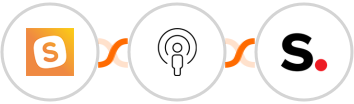 SavvyCal + Sozuri + Simplero Integration