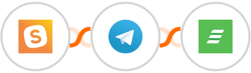 SavvyCal + Telegram + Acadle Integration