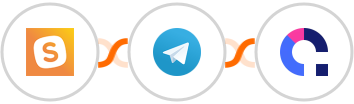SavvyCal + Telegram + Coassemble Integration