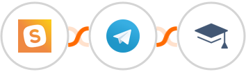 SavvyCal + Telegram + Miestro Integration