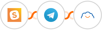 SavvyCal + Telegram + TalentLMS Integration