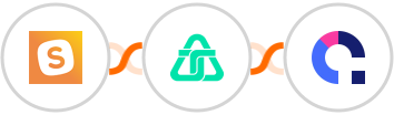 SavvyCal + Telnyx + Coassemble Integration