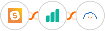 SavvyCal + Ultramsg + TalentLMS Integration