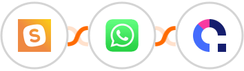 SavvyCal + WhatsApp + Coassemble Integration