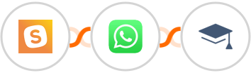 SavvyCal + WhatsApp + Miestro Integration