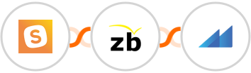 SavvyCal + ZeroBounce + Metroleads Integration