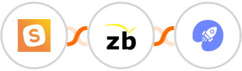 SavvyCal + ZeroBounce + WiserNotify Integration