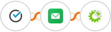 ScheduleOnce + EmailVerify + WHMCS Integration