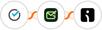 ScheduleOnce + Gamalogic + Omnisend-legacy Integration