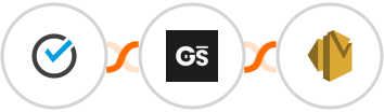 ScheduleOnce + GitScrum   + Amazon SES Integration