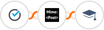 ScheduleOnce + MimePost + Miestro Integration