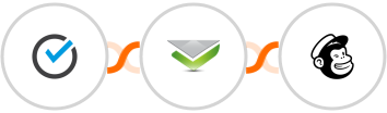 ScheduleOnce + Verifalia + Mailchimp Integration
