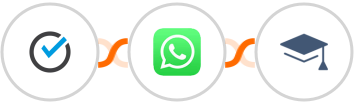 ScheduleOnce + WhatsApp + Miestro Integration