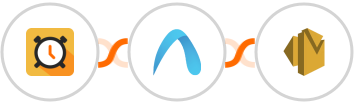 Scheduler + Autobound  + Amazon SES Integration