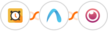 Scheduler + Autobound + Eyeson Integration