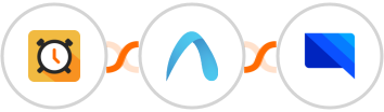 Scheduler + Autobound + GatewayAPI SMS Integration