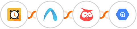 Scheduler + Autobound  + Hootsuite + Google BigQuery Integration