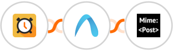 Scheduler + Autobound + MimePost Integration