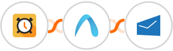 Scheduler + Autobound  + MSG91 Integration