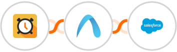 Scheduler + Autobound + Salesforce Marketing Cloud Integration