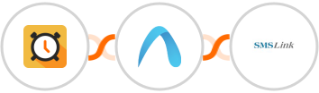 Scheduler + Autobound  + SMSLink  Integration