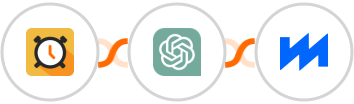 Scheduler + ChatGPT + ContentStudio Integration