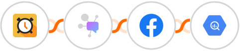 Scheduler + Dappier + Facebook Pages + Google BigQuery Integration