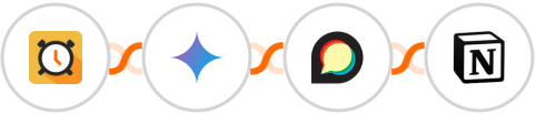 Scheduler + Gemini AI + Discourse + Notion Integration