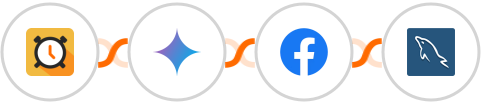 Scheduler + Gemini AI + Facebook Pages + MySQL Integration